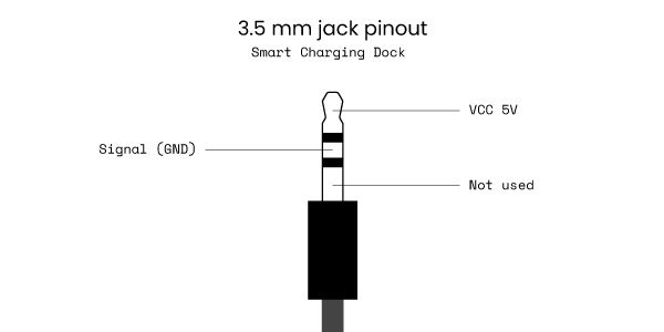 dock_ir_pinout.jpg